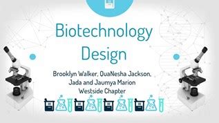 TSA Biotechnology Design Poster Examples 的图像结果