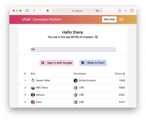 Image result for XISO Software Guide