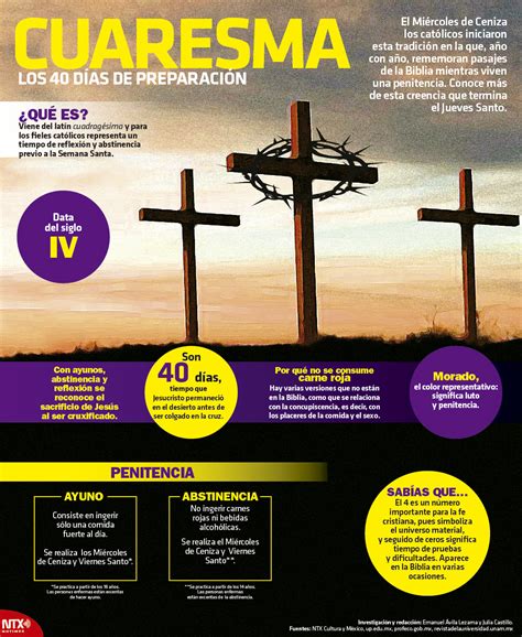 Blog del Profesorado de Religión Católica: Excelentes infografías para ...
