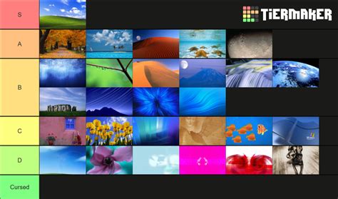 Image result for Latex Algorithm Encoder Notation