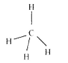 Apart from tetrahedral geometry, another possible geometry for `CH_(4 ...