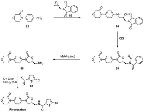 Catalysts | Special Issue : Catalytic Asymmetric Epoxidation: Recent ...
