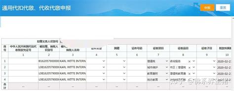 给你介绍一下！个税所得税代扣代缴申报流程 - 知乎