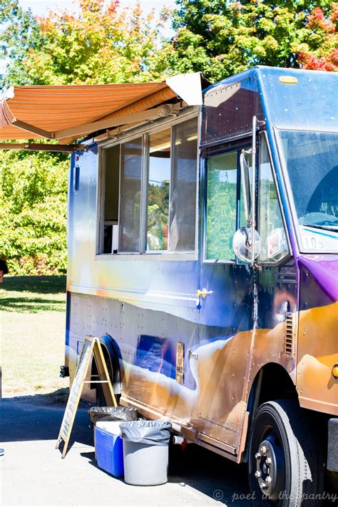 [LETTER3 5] Craigslist San Diego Food Bev Jobs