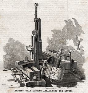 Antique Machine Tools 的图像结果