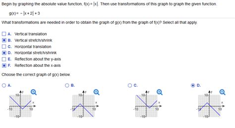 Image result for A Vertical Reflection On a Absolute Value Function