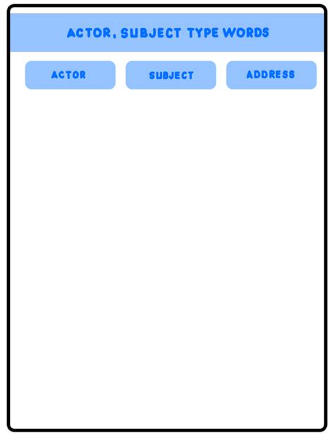 Image result for Word Pattern