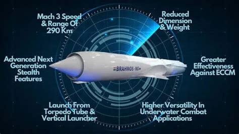 Newgen BrahMos with increased strength; Defence Minister inaugurates ...