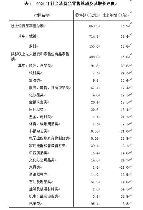 湘潭市2019年度消费维权数据分析报告来了 全年受理各类诉求39229件_民生湘潭_湘潭站_红网
