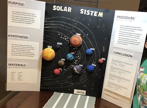 Science Fair Projects For 8th Grade
