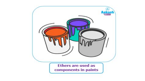 Ethers Physical Properties: Introduction to Ethers, Physical Properties ...