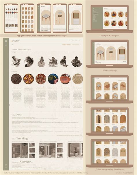 Craft + Future = Mass Customization | CEPT - Portfolio