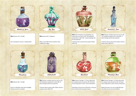 how to make 8 minute potions