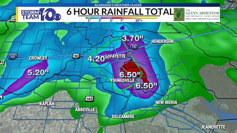 Lafayette & Acadiana 7-Day Forecast, Entire Week of Weather | KLFY.com