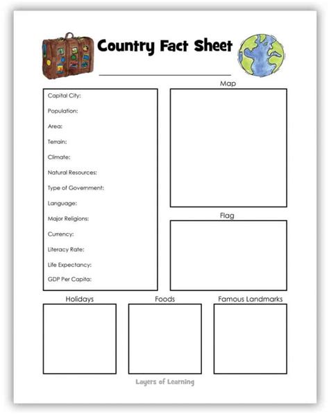 Country Fact File Worksheet 的图像结果