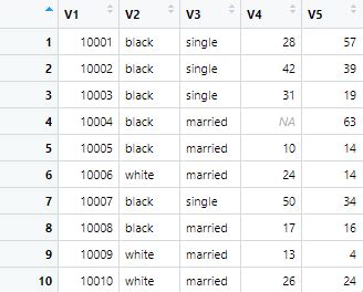 How to Import Data From a CSV File Using R Cmdr 的图像结果