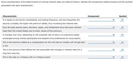 Some characteristics of the determinants of nominal | Chegg.com
