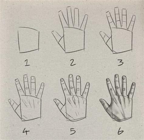 Technical Hand Drawing at Alica Martel blog