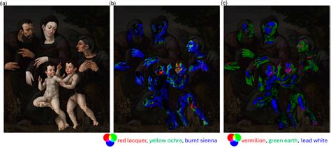 Spectral Mapping Techniques for the Stratigraphic and Compositional ...