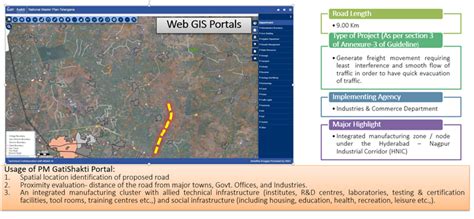 Tgrac - Planning Department Governament Telangana