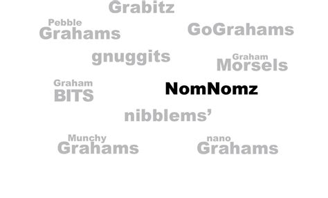 Image result for Code Names Package Art