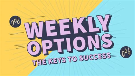 Image result for SMB Weekly Options