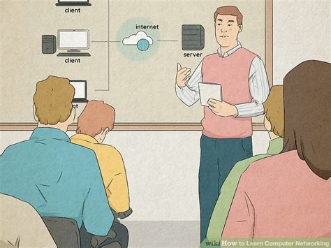 Computer Networking Lessons 的图像结果