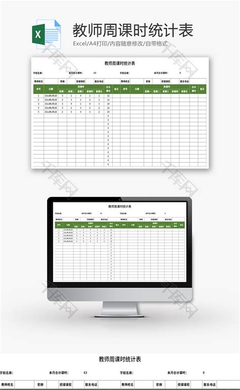 教师周课时统计表Excel模板_千库网(excelID：154151)
