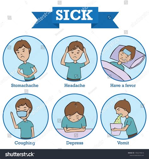 Six Kinds Sick Headache Stomachache Have Stock Vector (Royalty Free) 1492270616