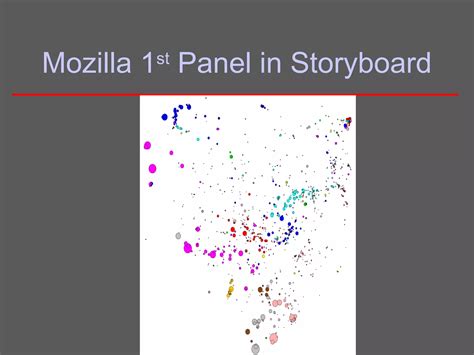 Software Visualization 的图像结果