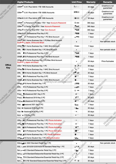 Eset Internet Security License Key 2022 的图像结果