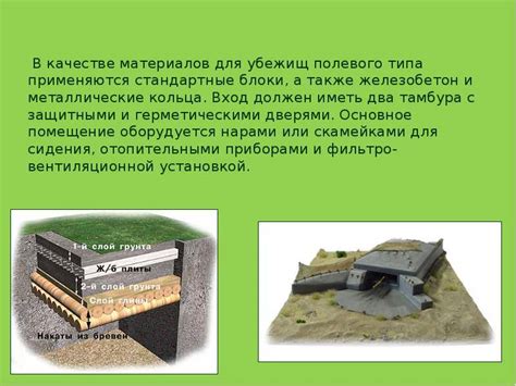 Фортификация, её виды и назначение