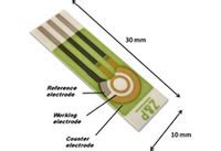 Valve Technology AG - Pumpen | Ventile | Mikrofluidik | Manifolds ...