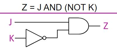 Image result for Traffic Light Project Using Logic Gates