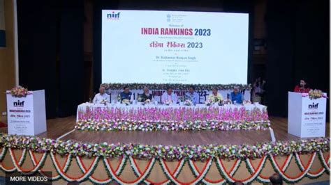 NIRF Rankings 2023: IITs hail performance, research ecosystem amid ...