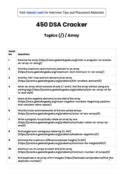 Strivers A2Z DSA Course Sheet - Master FAANG & PBC Prep Guide - Studocu