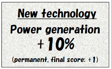 Board Game Design to Understand the National Power Mix