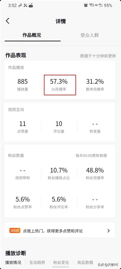 抖音播放量1w可以赚多少（详解收益来源与计算方法）-8848SEO