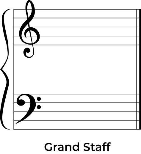 Grand Staff Basics: A Comprehensive Guide For Beginners