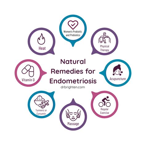 19 Ways to Find Endometriosis Relief Naturally