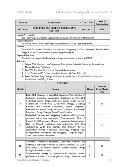 Image result for Building Embedded Real-Time Operating System PPT