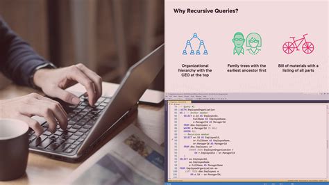 Image result for Recursive Keyword SQL