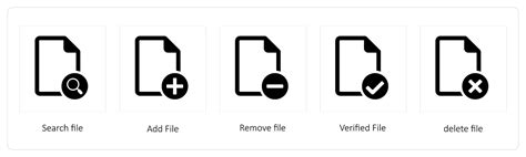 Add Remove Files 的图像结果
