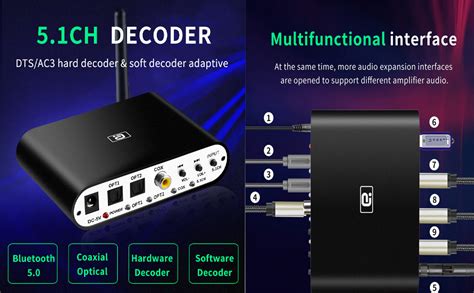 Tobo 5.1 HD Audio Rush Digital Sound Decoder Converter Bluetooth 5.0 ...