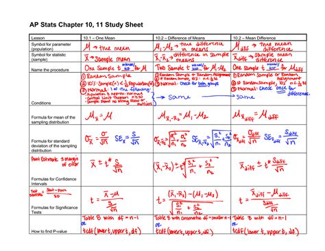 Stats+Medic+-+Chapter+11+Review+-+Formula+Sheet+Answer+Key - AP Stats ...