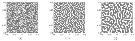Fourier-Spectral Method for the Phase-Field Equations