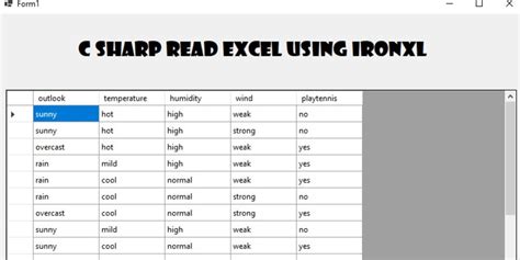 How to Read Data in Excel File Using C 的图像结果
