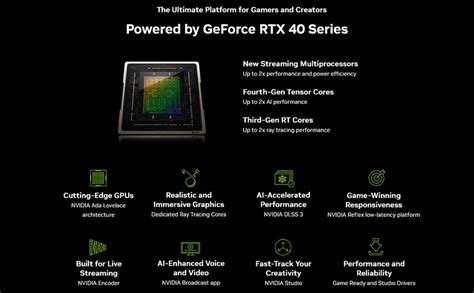 Amazon.in: Buy Galax GeForce RTX® 4090 SG (1-Click OC Feature) 24GB ...