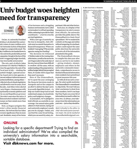 Diamondback Salary Guide - 2024 Company Salaries