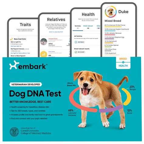 Buy Embark Breed & Kit - Dog Test - Discover Breed, Ancestry, Relative ...
